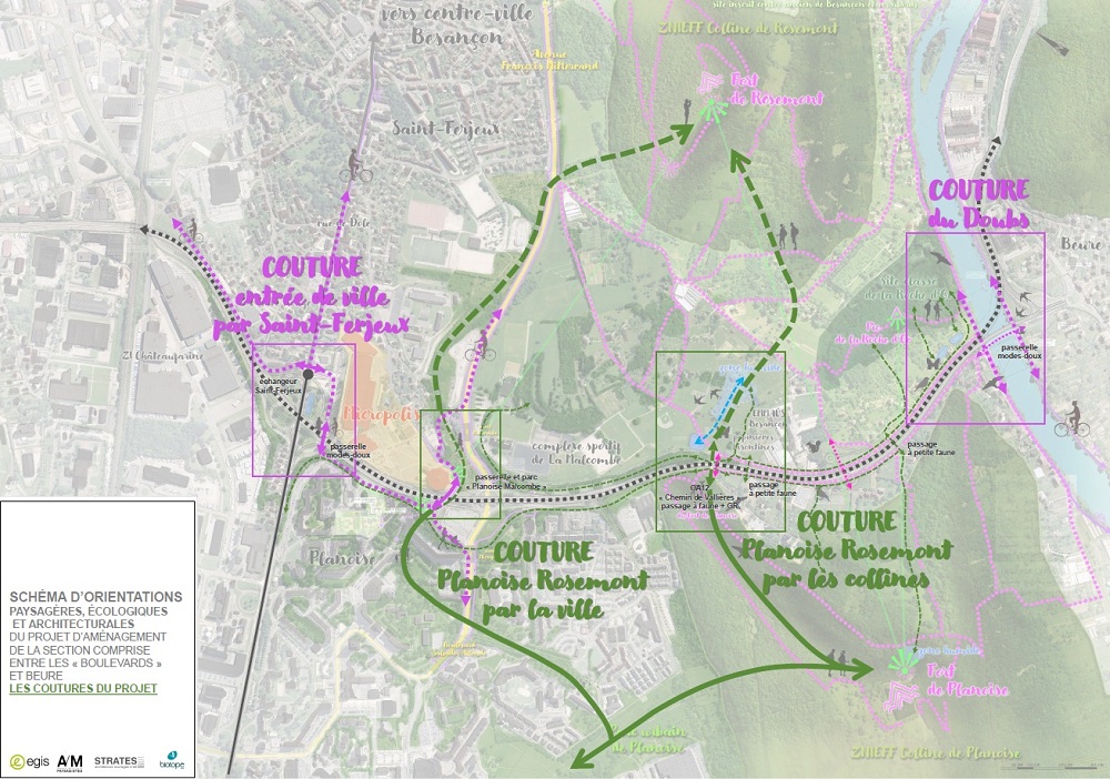 Schéma représentant les continuités urbaines, écologiques et paysagères que le projet de la RN57 va réhabiliter