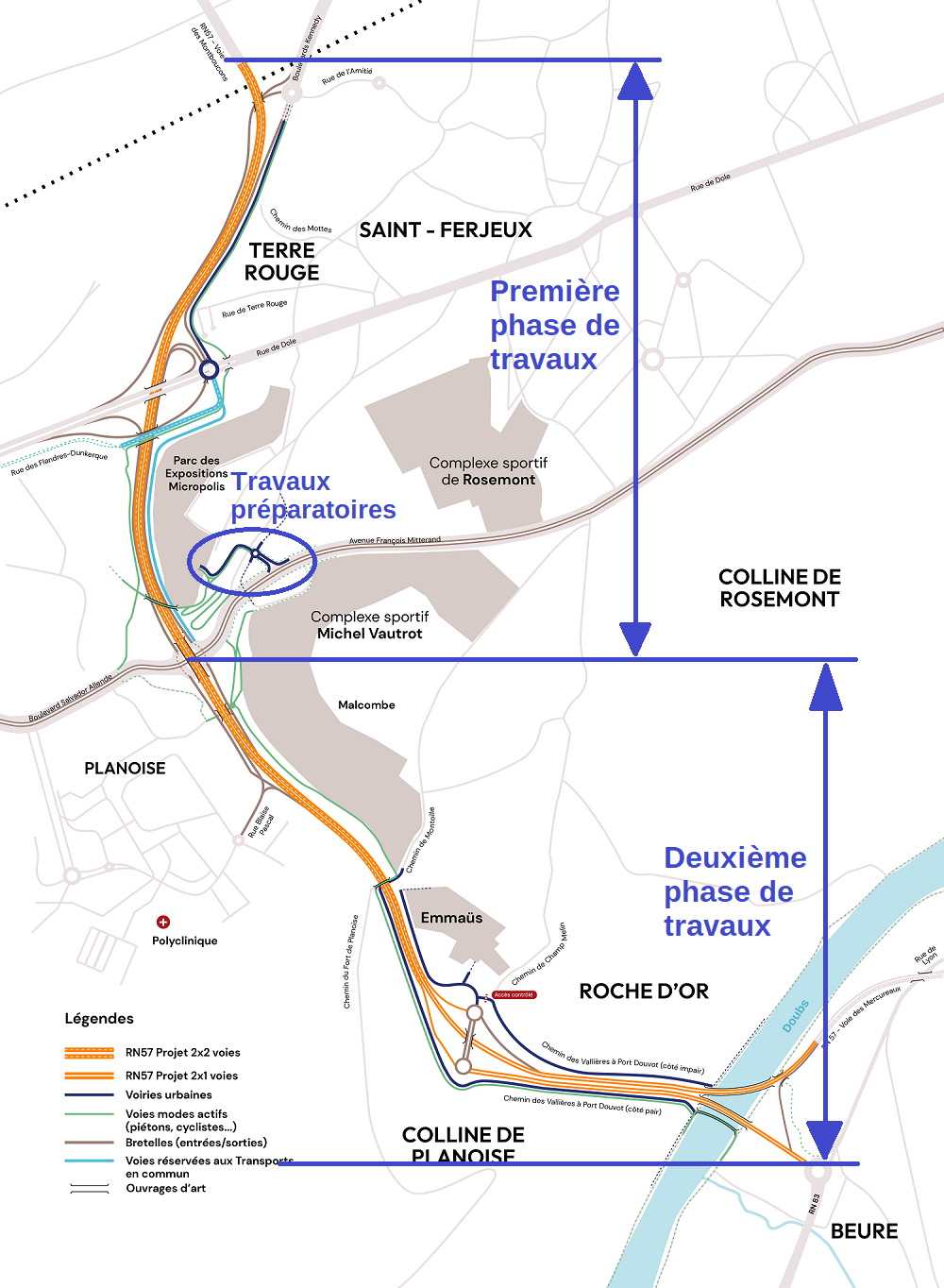Synoptique représentant le phasage des travaux